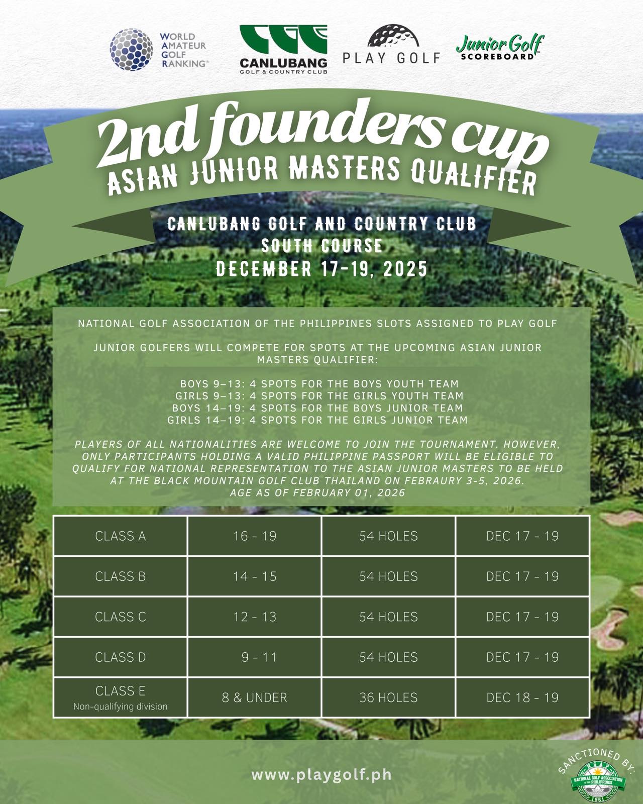 2nd Founders Cup 2025 (Asian Junior Masters Qualifier) - Philippine ...